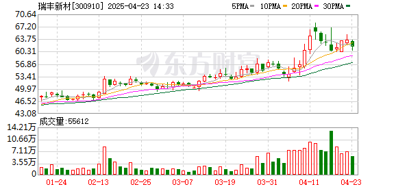 K图 300910_0