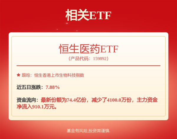 昆明配资炒股 中国生物制药(01177)：派安普利单抗注射液获FDA批准上市
