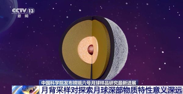 专业股票配资门户 嫦娥六号月背采样点经历陨石撞击 月壤具有重要研究价值